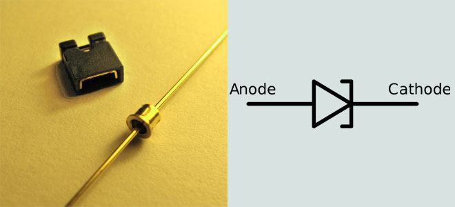 Tunnel diodes