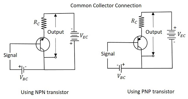 Common Collector (CC) Configuration