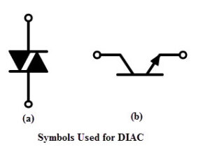 Symbols-Used-for-DIAC